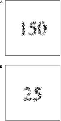 What Stimuli Are Necessary for Anchoring Effects to Occur?